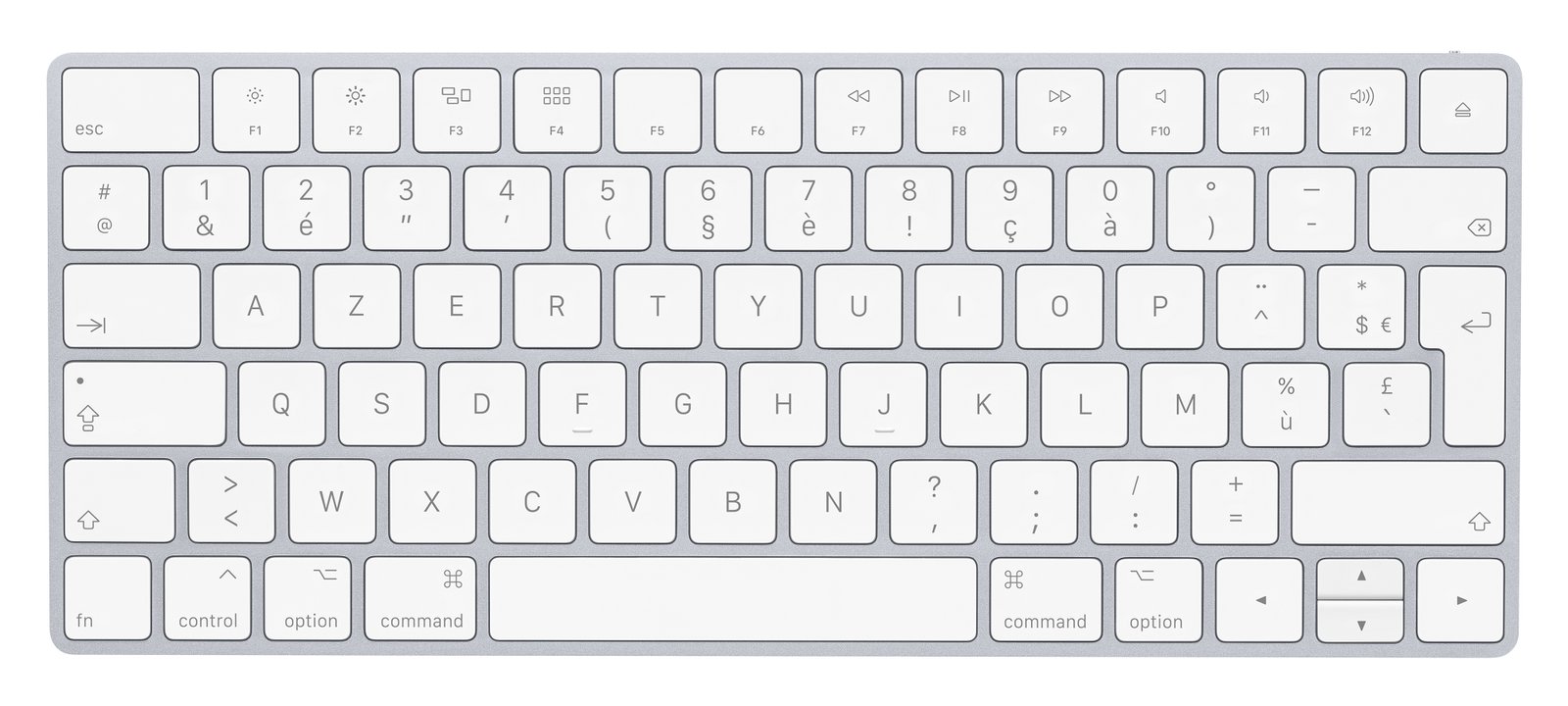 Comment faire des crochets sur clavier apple